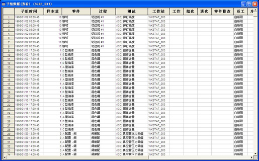 英国威廉希尔体育公司SPC软件-SPC软件图表 英国威廉希尔体育公司SPC软件-SPC软件图表